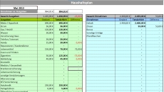 Haushaltsplaner für MS Excel