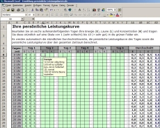 Berechnung persönlicher Leistungskurve mit MS Excel