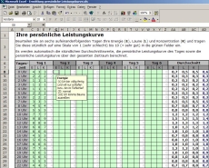 Berechnung persönlicher Leistungskurve mit MS Excel