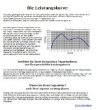 Berechnung persönlicher Leistungskurve mit MS Excel